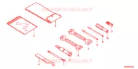 OUTIL pour Honda SH 300 de 2012