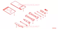 OUTIL pour Honda SH 300 de 2012