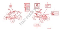 ETIQUETTE DE PRECAUTIONS pour Honda SPORTRAX TRX 400 X de 2012