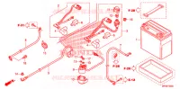 BATTERIE pour Honda FOURTRAX 420 RANCHER 4X4 Manual Shift CAMO de 2012