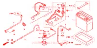 BATTERIE pour Honda FOURTRAX 420 RANCHER 4X4 AT PS de 2012