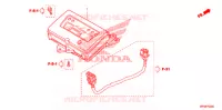 COMPTEUR pour Honda FOURTRAX 420 RANCHER 4X4 Electric Shift de 2012
