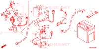 BATTERIE pour Honda FOURTRAX 500 FOREMAN RUBICON Hydrostatic de 2012