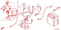 BATTERIE pour Honda FOURTRAX 500 FOREMAN RUBICON Power Steering de 2012