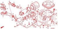 FILTRE A AIR pour Honda FOURTRAX 500 FOREMAN RUBICON Power Steering de 2012