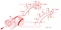 PROTECTION D'AILE pour Honda FOURTRAX 680 RINCON de 2012