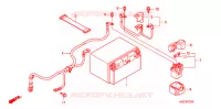 BATTERIE pour Honda VFR 1200 F de 2012