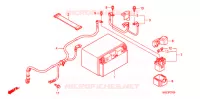 BATTERIE pour Honda VFR 1200 DCT de 2012