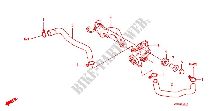 SYSTÈME DE RECYCLAGE DES GAZ pour Honda XRE 300 de 2012