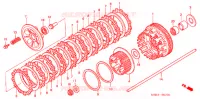 EMBRAYAGE pour Honda CB 1300 SUPER FOUR de 2001