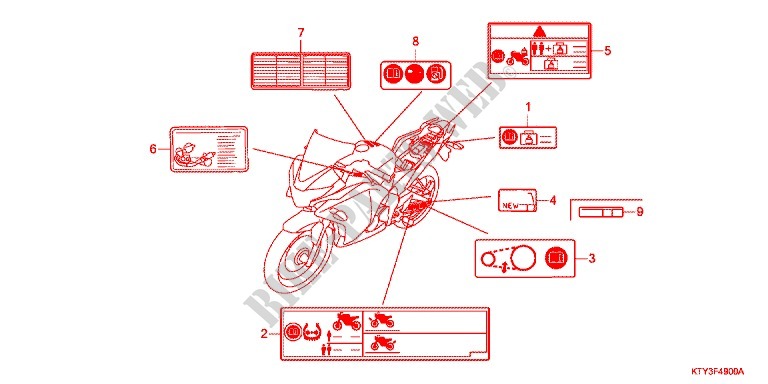 ETIQUETTE DE PRECAUTIONS (SAUF KO, 2KO) pour Honda CBR 125 BLANC de 2012