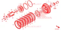 EMBRAYAGE pour Honda CBR 500 R ABS TRI COLOUR de 2013