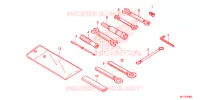OUTIL pour Honda CTX 700 ABS de 2014
