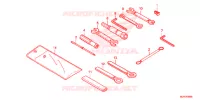 OUTIL pour Honda CTX 700 N ABS de 2014