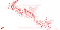 OUIES DE RADIATEUR pour Honda CTX 700 N DUAL CLUTCH ABS de 2014