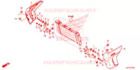 OUIES DE RADIATEUR pour Honda CTX 700 N de 2014
