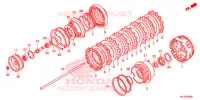 EMBRAYAGE pour Honda F6B 1800 BAGGER de 2013