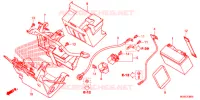 BATTERIE pour Honda INTEGRA 700 de 2013