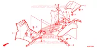 REVETEMENT DE GUIDON pour Honda INTEGRA 700 de 2013