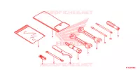 OUTIL pour Honda SH 300 de 2013