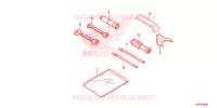 OUTIL pour Honda SH 150 ABS de 2013
