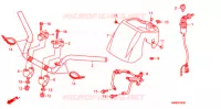 GUIDON pour Honda TRX 250 FOURTRAX RECON Electric Shift de 2011