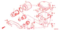 FILTRE A AIR pour Honda TRX 250 FOURTRAX RECON Electric Shift de 2012
