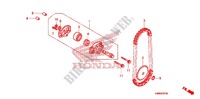 POMPE A HUILE pour Honda TRX 250 FOURTRAX RECON Standard de 2013