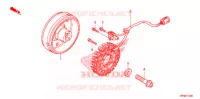 ALTERNATEUR pour Honda FOURTRAX 420 RANCHER 4X4 Electric Shift de 2011