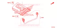 COMPTEUR pour Honda FOURTRAX 420 RANCHER 4X4 Electric Shift de 2011