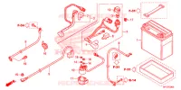 BATTERIE pour Honda FOURTRAX 420 RANCHER 4X4 AT PS de 2013