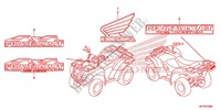 AUTOCOLLANTS pour Honda FOURTRAX 420 RANCHER 4X4 AT PS de 2013