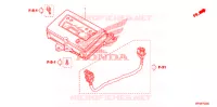 COMPTEUR pour Honda FOURTRAX 420 RANCHER 4X4 PS de 2011