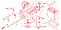 BATTERIE pour Honda FOURTRAX 420 RANCHER 4X4 AT de 2013