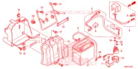 BATTERIE pour Honda FOURTRAX 680 RINCON de 2014