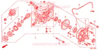 COUPLE CONIQUE pour Honda FOURTRAX 680 RINCON de 2014