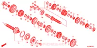 BOITE DE VITESSES pour Honda CBR 1000 RR ABS TRICOLORE de 2014