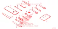 OUTIL pour Honda CBR 650 F ABS 35KW de 2014