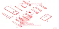 OUTIL pour Honda CBR 650 F ABS de 2014