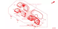 COMPTEUR pour Honda CBR 650 F ABS de 2015