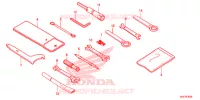 OUTIL pour Honda CBR 650 F ABS de 2015