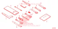 OUTIL pour Honda CBR 650 F TRICOLOR de 2014