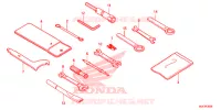 OUTIL pour Honda CBR 650 F de 2015