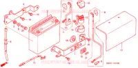 BATTERIE pour Honda GL 125 de 2007