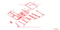 OUTIL pour Honda CTX 1300 ABS de 2014