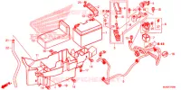 BATTERIE pour Honda CTX 1300 ABS de 2014