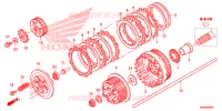 EMBRAYAGE pour Honda CTX 1300 ABS de 2014