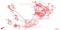 UNITE DE COMMANDE pour Honda F6B 1800 BAGGER de 2014