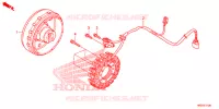 ALTERNATEUR pour Honda FOURTRAX 420 RANCHER 4X4 ES de 2015