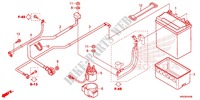 BATTERIE pour Honda FOURTRAX 420 RANCHER 4X4 Manual Shift RED de 2014